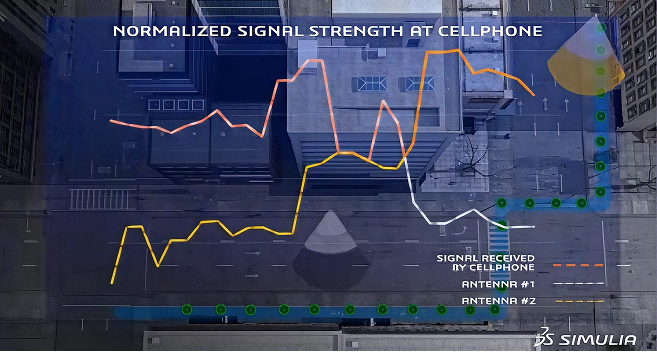 5G simulation 썸네일